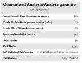 Tom&Sawyer Kangaroo (454g / 2 cups)