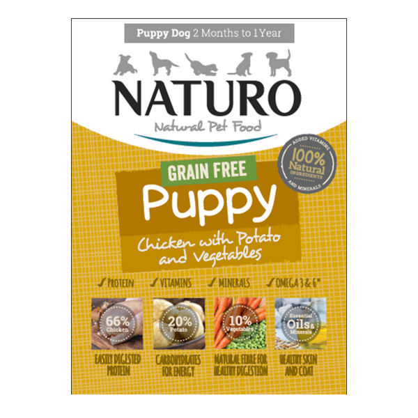 Naturo Puppy Grain Free Chicken